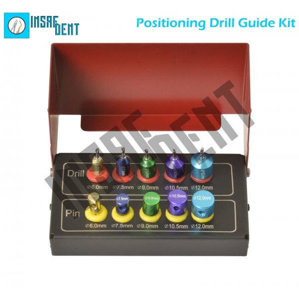 Positioning Drill Kit