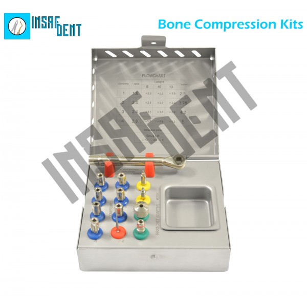 Bone Compression Kit